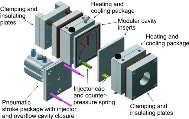 LSR Injection Molding: Key Differences LSR Injection Molding - Comparison Between European and Chinese LSR Molds