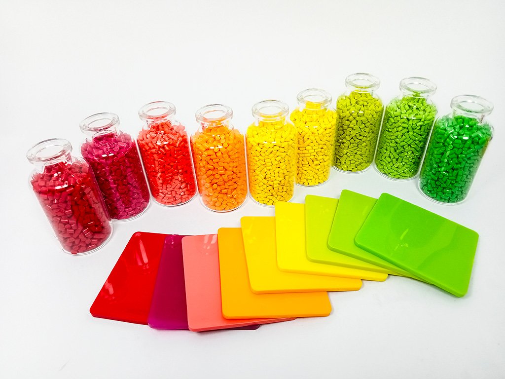 Plastic Materials Used in Injection Molding